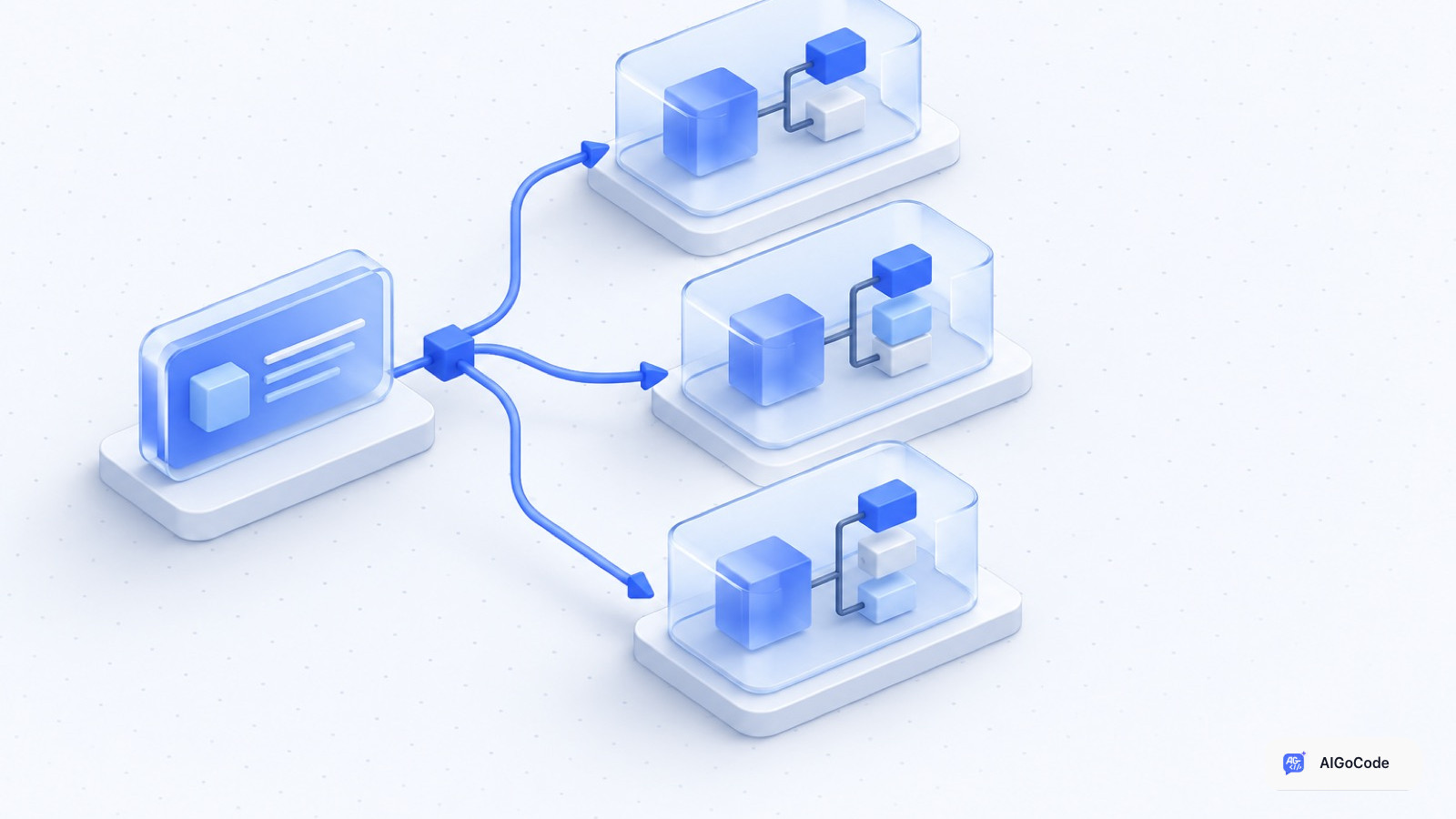 封面：同一段输入分别装入三种嵌套请求结构