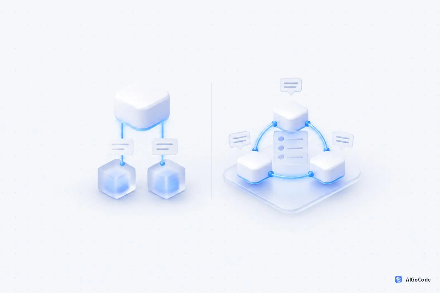 Claude Code Agent Teams 与子 Agent 怎么选，协作方式、适用场景与 token 成本对比 封面