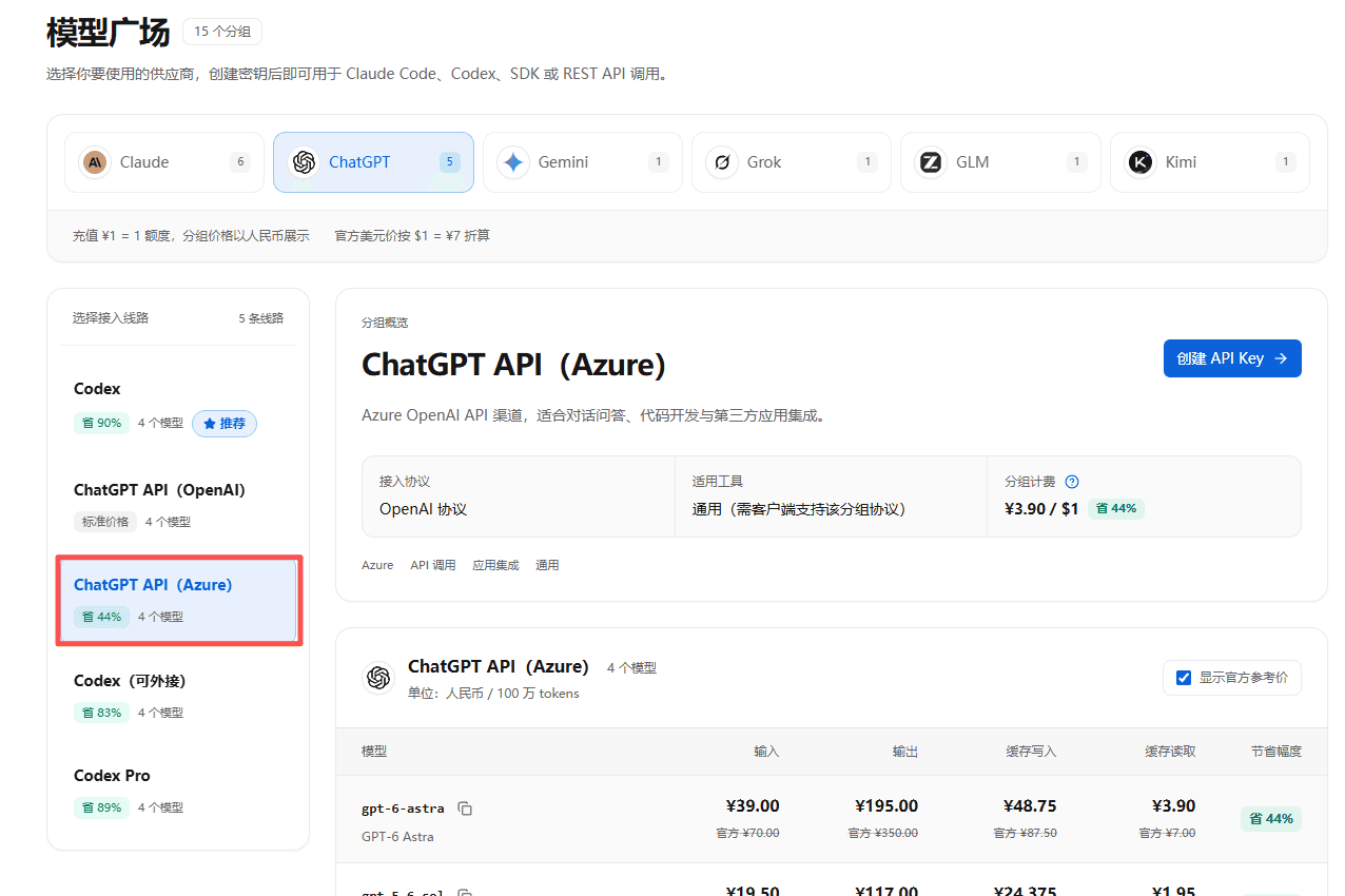 选择 ChatGPT API(Azure)分组