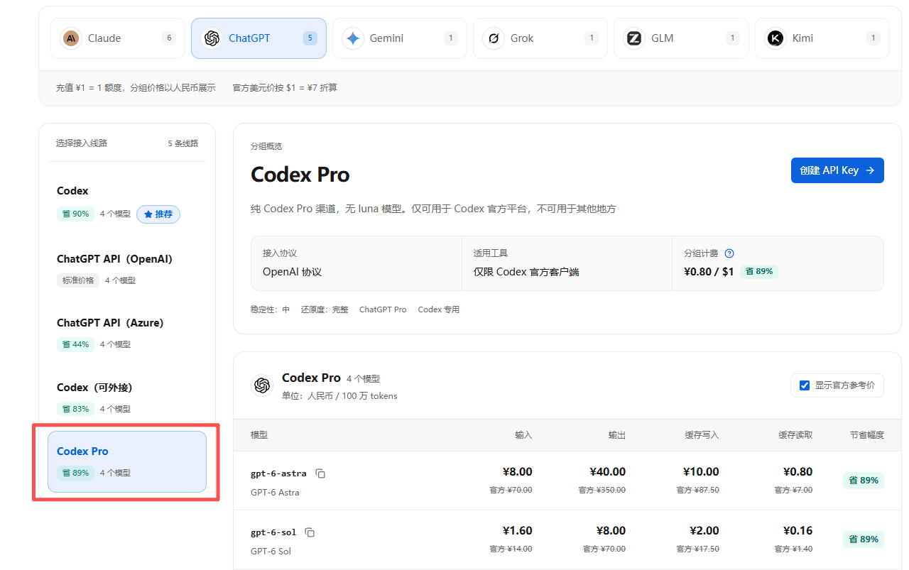 创建 Codex 可用的 API Key